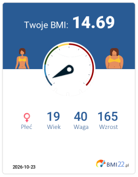BMI 14.69 - Wygłodzenie dla Kobieta, lat 19, wzrost 165 cm i wadze 40 kg, WHR: 0.7, WHtR: 0.38