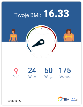 BMI 16.33 - Wychudzenie dla Kobieta, lat 24, wzrost 175 cm i wadze 50 kg, WHR: 0.67, WHtR: 0.34