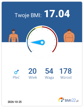 BMI 17.04 - Niedowaga dla Mężczyzna, lat 20, wzrost 178 cm i wadze 54 kg, WHR: 1, WHtR: 0.4