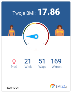 BMI 17.86 - Niedowaga dla Kobieta, lat 21, wzrost 169 cm i wadze 51 kg, WHR: 0.65, WHtR: 0.36