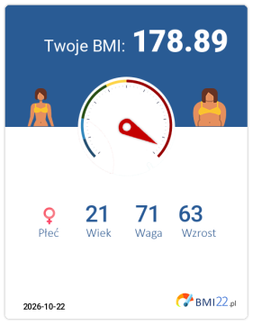 BMI 178.89 - Otyłość III stopnia dla Kobieta, lat 21, wzrost 63 cm i wadze 71 kg, WHR: 0.72, WHtR: 1.19