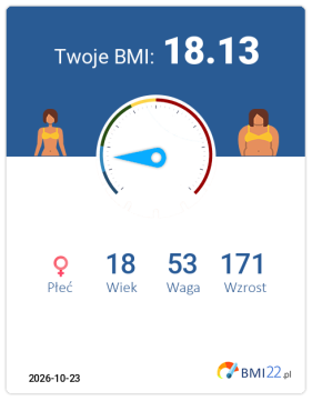 BMI 18.13 - Niedowaga dla Kobieta, lat 18, wzrost 171 cm i wadze 53 kg, WHR: 0.77, WHtR: 0.4