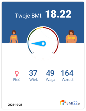 BMI 18.22 - Niedowaga dla Kobieta, lat 37, wzrost 164 cm i wadze 49 kg, WHR: 0.69, WHtR: 0.35
