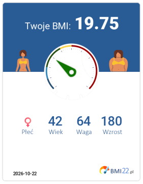 BMI 19.75 - Waga prawidłowa dla Kobieta, lat 42, wzrost 180 cm i wadze 64 kg, WHR: 0.79, WHtR: 0.43