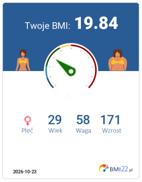 BMI 19.84 - Waga prawidłowa dla Kobieta, lat 29, wzrost 171 cm i wadze 58 kg, WHR: 0.77, WHtR: 0.39
