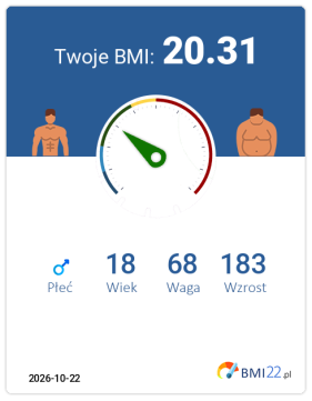 BMI 20.31 - Waga prawidłowa dla Mężczyzna, lat 18, wzrost 183 cm i wadze 68 kg, WHR: 0.84, WHtR: 0.41