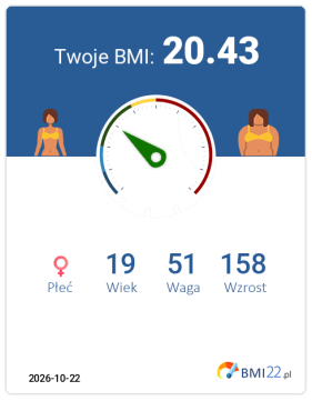 BMI 20.43 - Waga prawidłowa dla Kobieta, lat 19, wzrost 158 cm i wadze 51 kg, WHR: 0.97, WHtR: 0.44