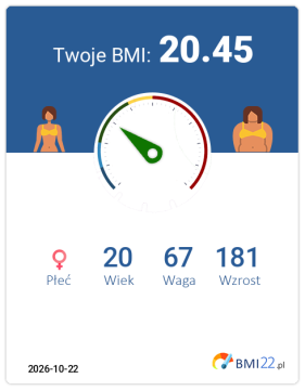 BMI 20.45 - Waga prawidłowa dla Kobieta, lat 20, wzrost 181 cm i wadze 67 kg, WHR: 0.75, WHtR: 0.43