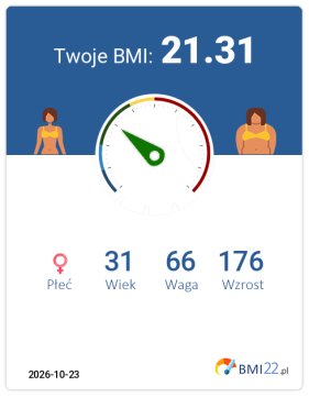 BMI 21.31 - Waga prawidłowa dla Kobieta, lat 31, wzrost 176 cm i wadze 66 kg, WHR: 0.54, WHtR: 0.39