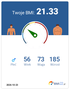 BMI 21.33 - Waga prawidłowa dla Mężczyzna, lat 56, wzrost 185 cm i wadze 73 kg, WHR: 0.83, WHtR: 0.47