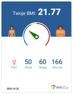 BMI 21.77 - Waga prawidłowa dla Kobieta, lat 50, wzrost 166 cm i wadze 60 kg, WHR: 0.73, WHtR: 0.42