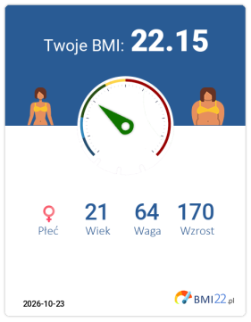BMI 22.15 - Waga prawidłowa dla Kobieta, lat 21, wzrost 170 cm i wadze 64 kg, WHR: 0.7, WHtR: 0.42