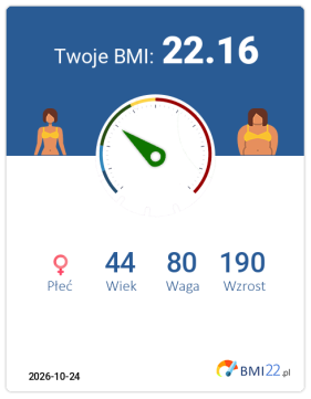 BMI 22.16 - Waga prawidłowa dla Kobieta, lat 44, wzrost 190 cm i wadze 80 kg, WHR: 0.89, WHtR: 0.42