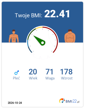 BMI 22.41 - Waga prawidłowa dla Mężczyzna, lat 20, wzrost 178 cm i wadze 71 kg, WHR: 1, WHtR: 0.5