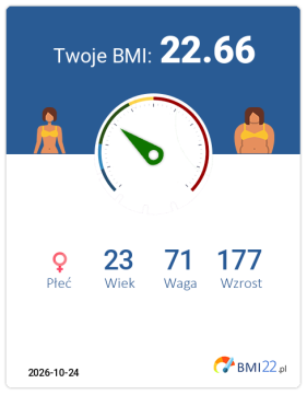 BMI 22.66 - Waga prawidłowa dla Kobieta, lat 23, wzrost 177 cm i wadze 71 kg, WHR: 0.86, WHtR: 0.4