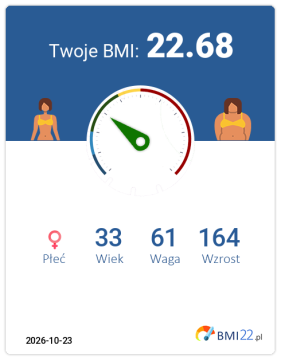 BMI 22.68 - Waga prawidłowa dla Kobieta, lat 33, wzrost 164 cm i wadze 61 kg, WHR: 0.76, WHtR: 0.44