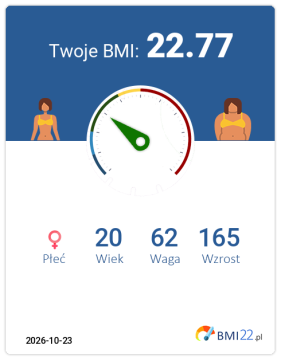 BMI 22.77 - Waga prawidłowa dla Kobieta, lat 20, wzrost 165 cm i wadze 62 kg, WHR: 0.75, WHtR: 0.43