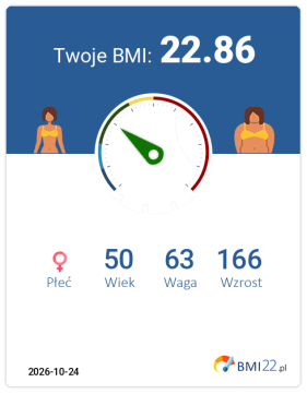 BMI 22.86 - Waga prawidłowa dla Kobieta, lat 50, wzrost 166 cm i wadze 63 kg, WHR: 0.75, WHtR: 0.43