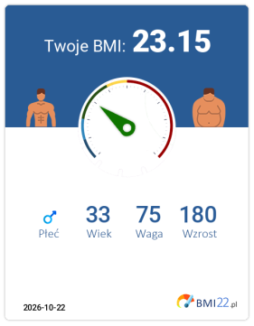 BMI 23.15 - Waga prawidłowa dla Mężczyzna, lat 33, wzrost 180 cm i wadze 75 kg, WHR: 1.07, WHtR: 0.47