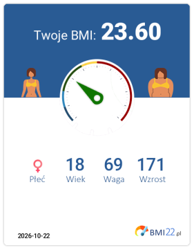 BMI 23.60 - Waga prawidłowa dla Kobieta, lat 18, wzrost 171 cm i wadze 69 kg, WHR: 0.74, WHtR: 0.46