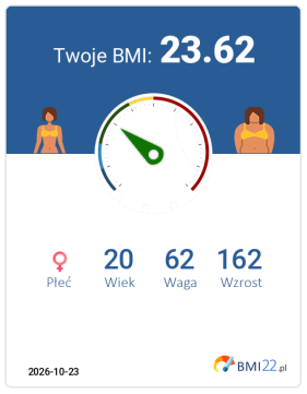 BMI 23.62 - Waga prawidłowa dla Kobieta, lat 20, wzrost 162 cm i wadze 62 kg, WHR: 0.79, WHtR: 0.45