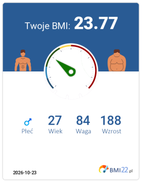 BMI 23.77 - Waga prawidłowa dla Mężczyzna, lat 27, wzrost 188 cm i wadze 84 kg, WHR: 0.81, WHtR: 0.42