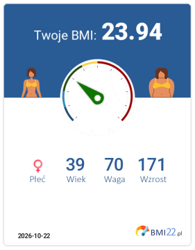 BMI 23.94 - Waga prawidłowa dla Kobieta, lat 39, wzrost 171 cm i wadze 70 kg, WHR: 0.81, WHtR: 0.46