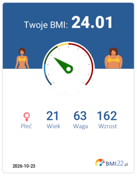BMI 24.01 - Waga prawidłowa dla Kobieta, lat 21, wzrost 162 cm i wadze 63 kg, WHR: 0.75, WHtR: 0.45