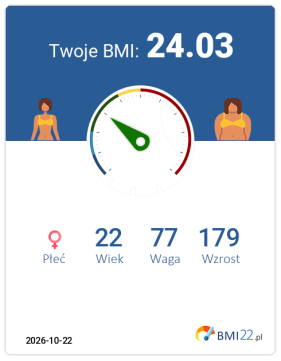 BMI 24.03 - Waga prawidłowa dla Kobieta, lat 22, wzrost 179 cm i wadze 77 kg, WHR: 0.78, WHtR: 0.41