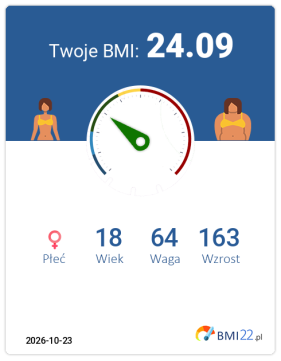 BMI 24.09 - Waga prawidłowa dla Kobieta, lat 18, wzrost 163 cm i wadze 64 kg, WHR: 0.76, WHtR: 0.47