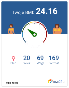 BMI 24.16 - Waga prawidłowa dla Kobieta, lat 20, wzrost 169 cm i wadze 69 kg, WHR: 0.76, WHtR: 0.44