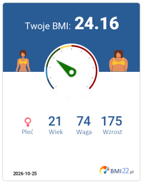 BMI 24.16 - Waga prawidłowa dla Kobieta, lat 21, wzrost 175 cm i wadze 74 kg, WHR: 0.65, WHtR: 0.4