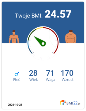 BMI 24.57 - Waga prawidłowa dla Mężczyzna, lat 28, wzrost 170 cm i wadze 71 kg, WHR: 0.79, WHtR: 0.44