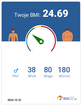 BMI 24.69 - Waga prawidłowa dla Mężczyzna, lat 38, wzrost 180 cm i wadze 80 kg, WHR: 1.01, WHtR: 0.51