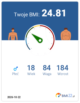 BMI 24.81 - Waga prawidłowa dla Mężczyzna, lat 18, wzrost 184 cm i wadze 84 kg, WHR: 0.92, WHtR: 0.38