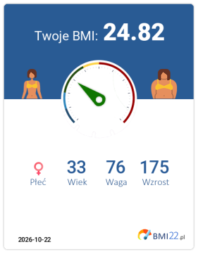 BMI 24.82 - Waga prawidłowa dla Kobieta, lat 33, wzrost 175 cm i wadze 76 kg, WHR: 0.78, WHtR: 0.44