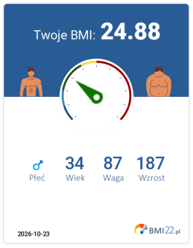 BMI 24.88 - Waga prawidłowa dla Mężczyzna, lat 34, wzrost 187 cm i wadze 87 kg, WHR: 0.88, WHtR: 0.48