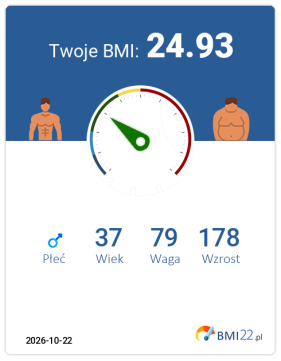 BMI 24.93 - Waga prawidłowa dla Mężczyzna, lat 37, wzrost 178 cm i wadze 79 kg, WHR: 0.95, WHtR: 0.5