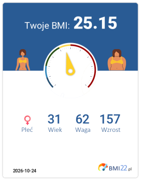 BMI 25.15 - Nadwaga dla Kobieta, lat 31, wzrost 157 cm i wadze 62 kg, WHR: 0.73, WHtR: 0.47