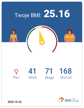 BMI 25.16 - Nadwaga dla Kobieta, lat 41, wzrost 168 cm i wadze 71 kg, WHR: 0.78, WHtR: 0.48