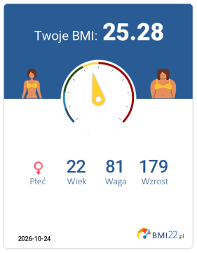 BMI 25.28 - Nadwaga dla Kobieta, lat 22, wzrost 179 cm i wadze 81 kg, WHR: 0.76, WHtR: 0.44