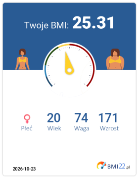 BMI 25.31 - Nadwaga dla Kobieta, lat 20, wzrost 171 cm i wadze 74 kg, WHR: 0.75, WHtR: 0.47