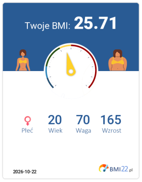 BMI 25.71 - Nadwaga dla Kobieta, lat 20, wzrost 165 cm i wadze 70 kg, WHR: 0.76, WHtR: 0.46