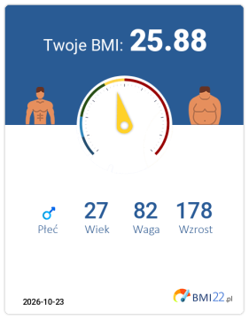 BMI 25.88 - Nadwaga dla Mężczyzna, lat 27, wzrost 178 cm i wadze 82 kg, WHR: 0.83, WHtR: 0.46