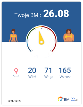 BMI 26.08 - Nadwaga dla Kobieta, lat 20, wzrost 165 cm i wadze 71 kg, WHR: 0.75, WHtR: 0.46