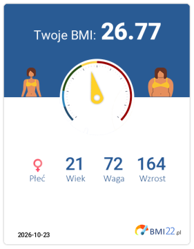 BMI 26.77 - Nadwaga dla Kobieta, lat 21, wzrost 164 cm i wadze 72 kg, WHR: 0.75, WHtR: 0.47