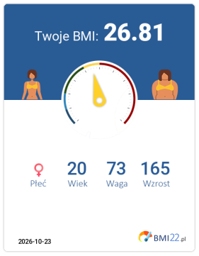 BMI 26.81 - Nadwaga dla Kobieta, lat 20, wzrost 165 cm i wadze 73 kg, WHR: 0.69, WHtR: 0.47