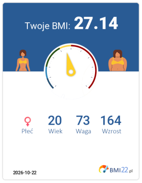 BMI 27.14 - Nadwaga dla Kobieta, lat 20, wzrost 164 cm i wadze 73 kg, WHR: 0.7, WHtR: 0.46