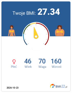 BMI 27.34 - Nadwaga dla Kobieta, lat 46, wzrost 160 cm i wadze 70 kg, WHR: 0.94, WHtR: 0.56