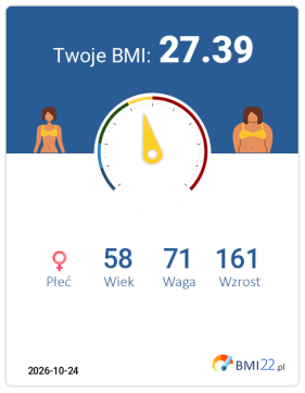 BMI 27.39 - Nadwaga dla Kobieta, lat 58, wzrost 161 cm i wadze 71 kg, WHR: 0.75, WHtR: 0.52